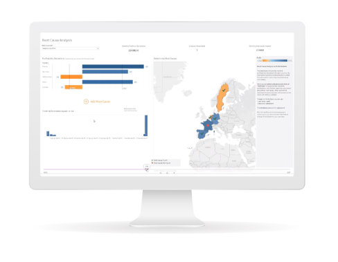 Write-Back for Power BI: Use Cases